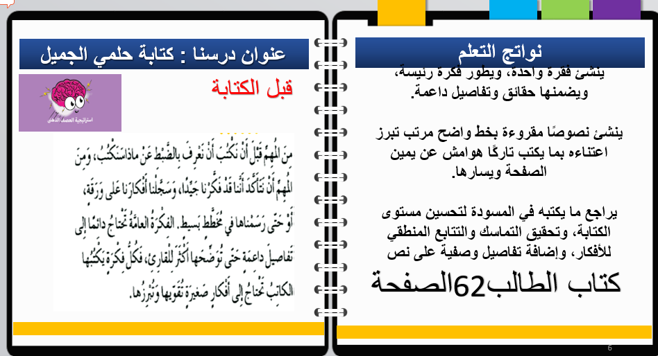 بوربوينت كتابة حلمي الصغير للصف الثالث مادة اللغة العربية 