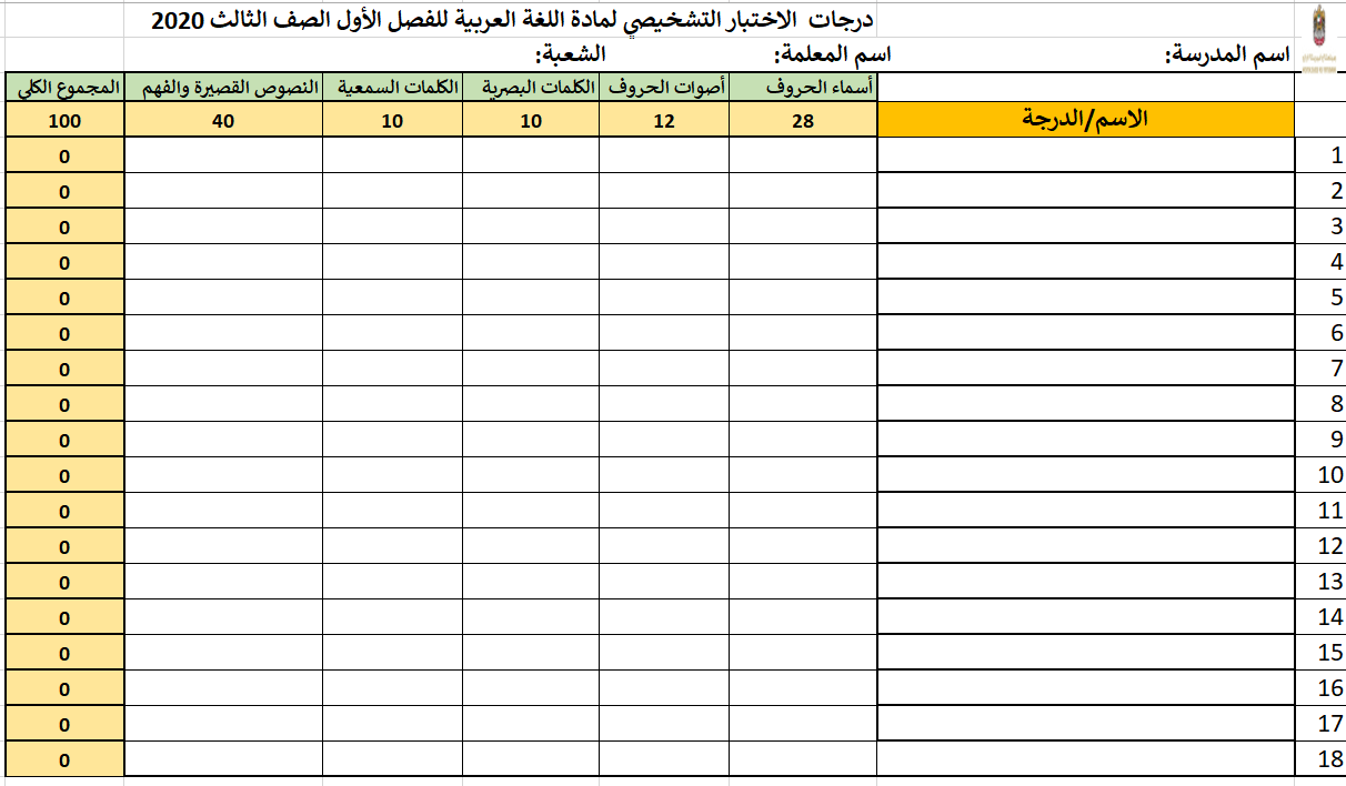 درجات الاختبار التشخيصي الفصل الدراسي الاول للصف الثالث مادة اللغة العربية