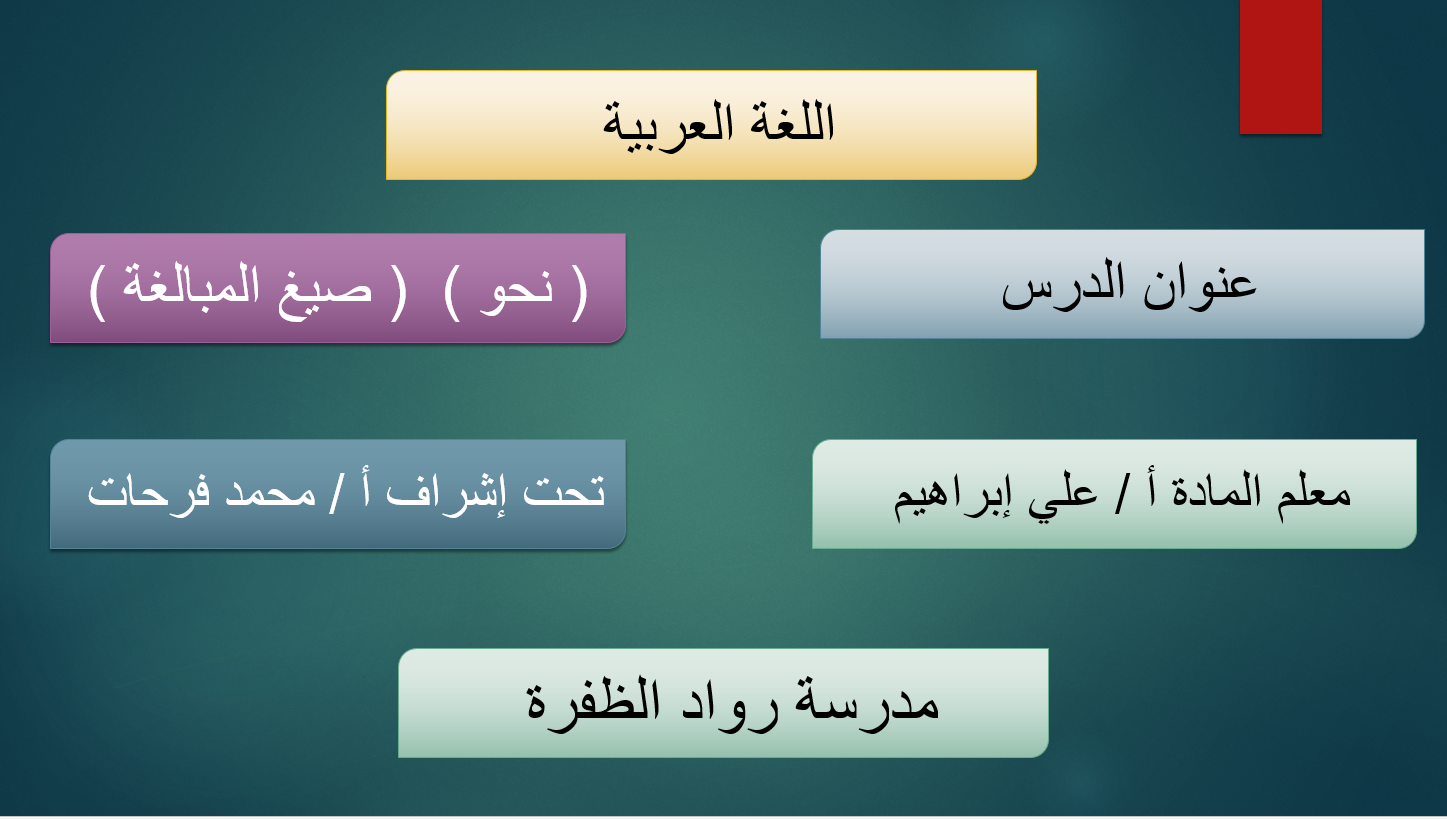 بوربوينت نحو صيغ المبالغة للصف العاشر مادة اللغة العربية