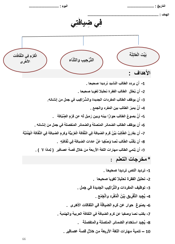 اوراق عمل في ضيافتي لغير الناطقين بها للصف الرابع مادة اللغة العربية 
