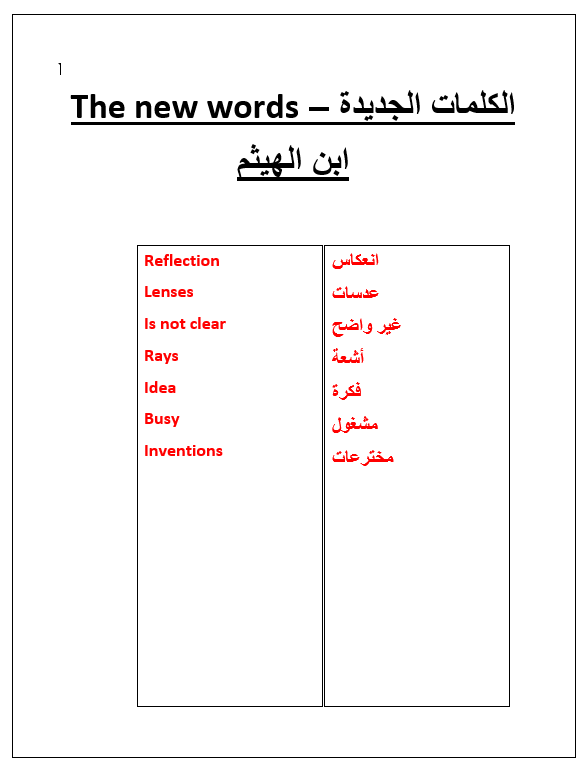 مفردات درس ابن الهيثم لغير الناطقين بها للصف الرابع مادة اللغة العربية