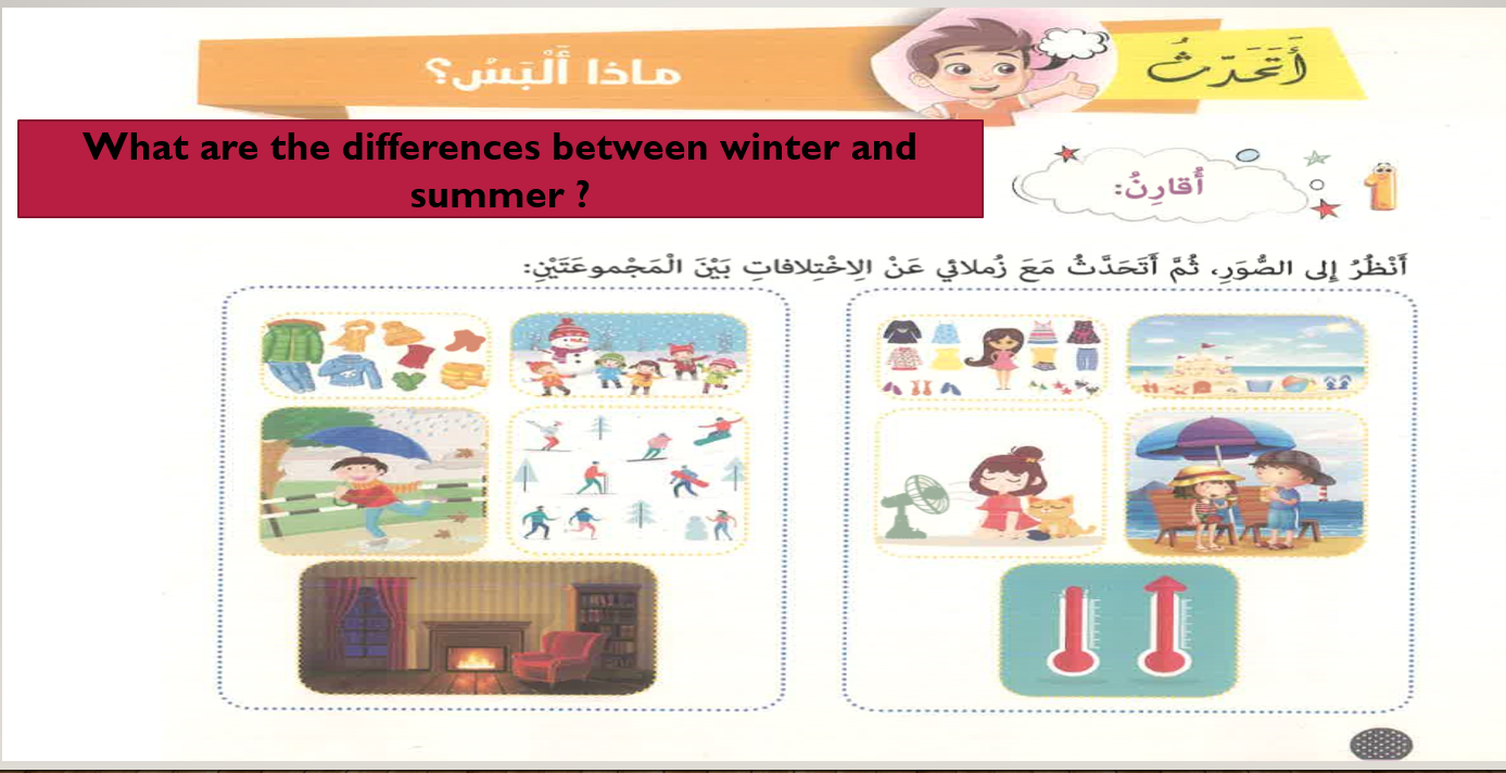 بوربوينت درس ماذا البس لغير الناطقين بها للصف الرابع مادة اللغة العربية 