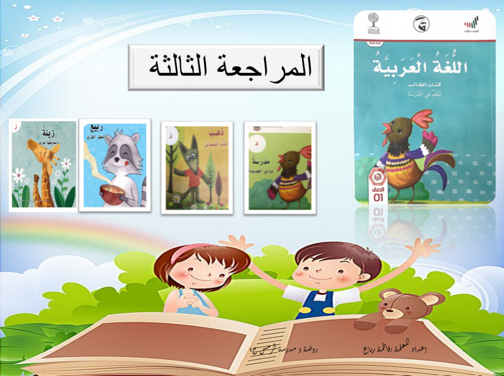 بوربوينت مراجعة الثالثة الحروف للصف الاول مادة اللغة العربية 