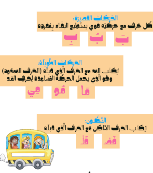 ورقة عمل رائعة لمهارة التحليل للصف الاول مادة اللغة العربية