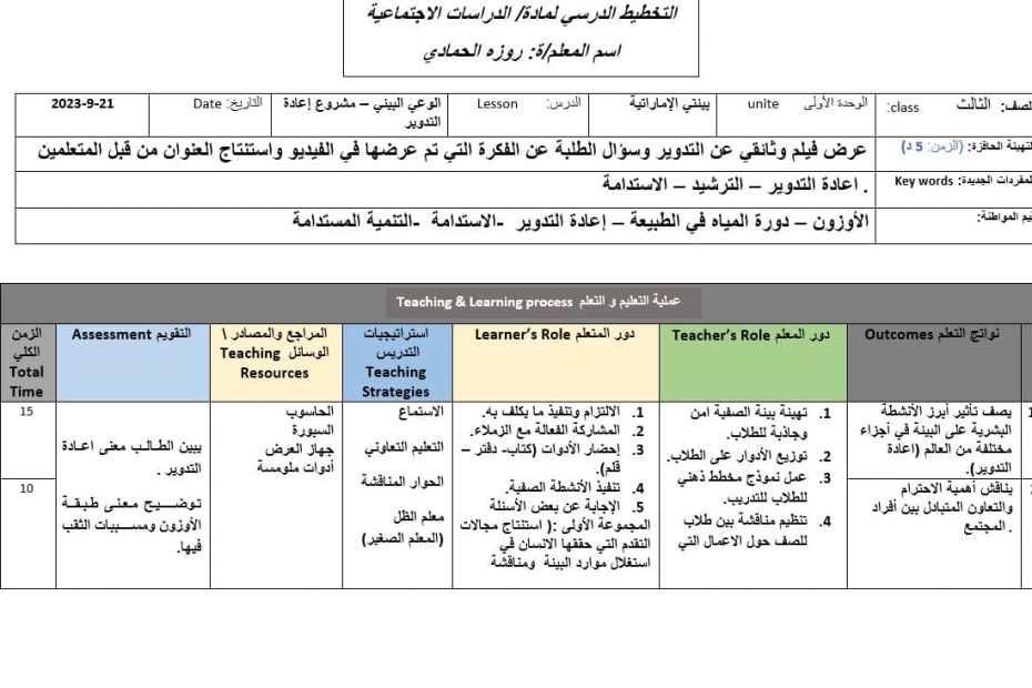 الخطة الدرسية اليومية الوعي البيئي إعادة التدوير الدراسات الإجتماعية والتربية الوطنية الصف الثالث