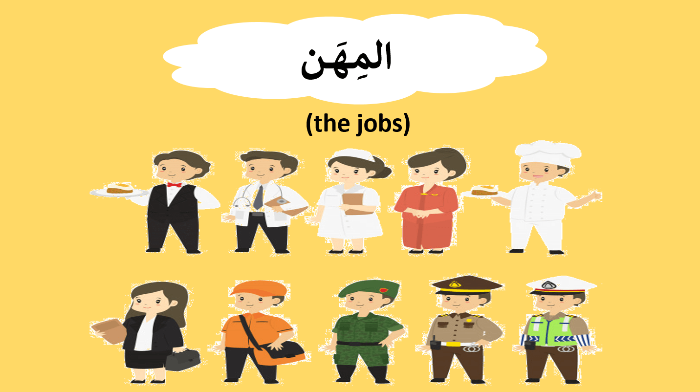 المهن لغير الناطقين بها الصف الاول مادة اللغة العربية - بوربوينت 