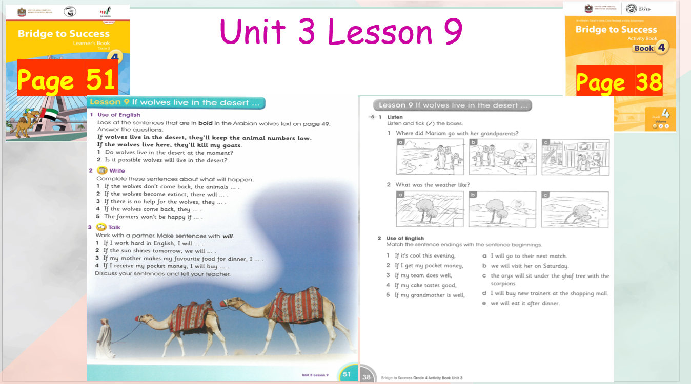 بوربوينت Unit 3 Lesson 9 للصف الرابع مادة اللغة الانجليزية