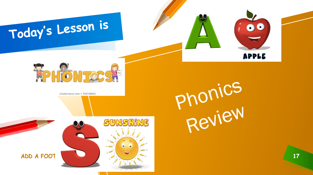 مراجعة الاحرف Phonics Review الصف الاول مادة اللغة الانجليزية - بوربوينت 