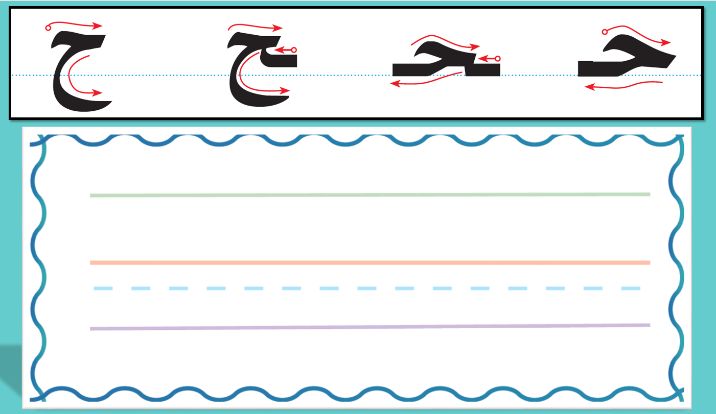 بوربوينت اشكال حرف الحاء للصف الاول مادة اللغة العربية