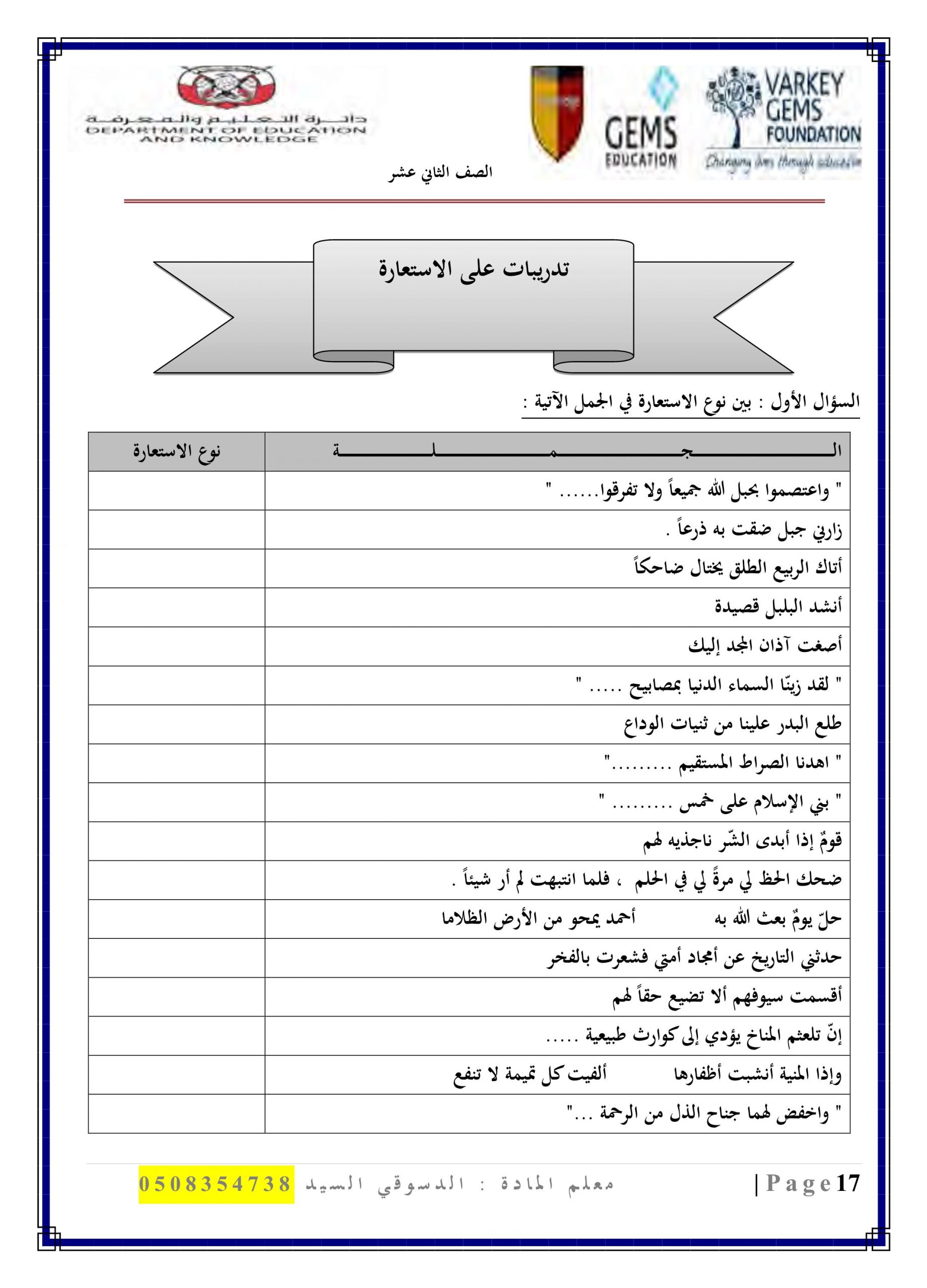 ورقة عمل درس الاستعارة الصف الثاني عشر مادة اللغة العربية