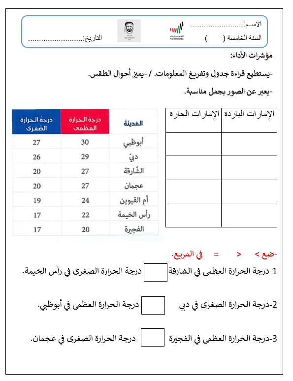 ورقة عمل الطقس لغير الناطقين بها الصف الرابع مادة اللغة العربية