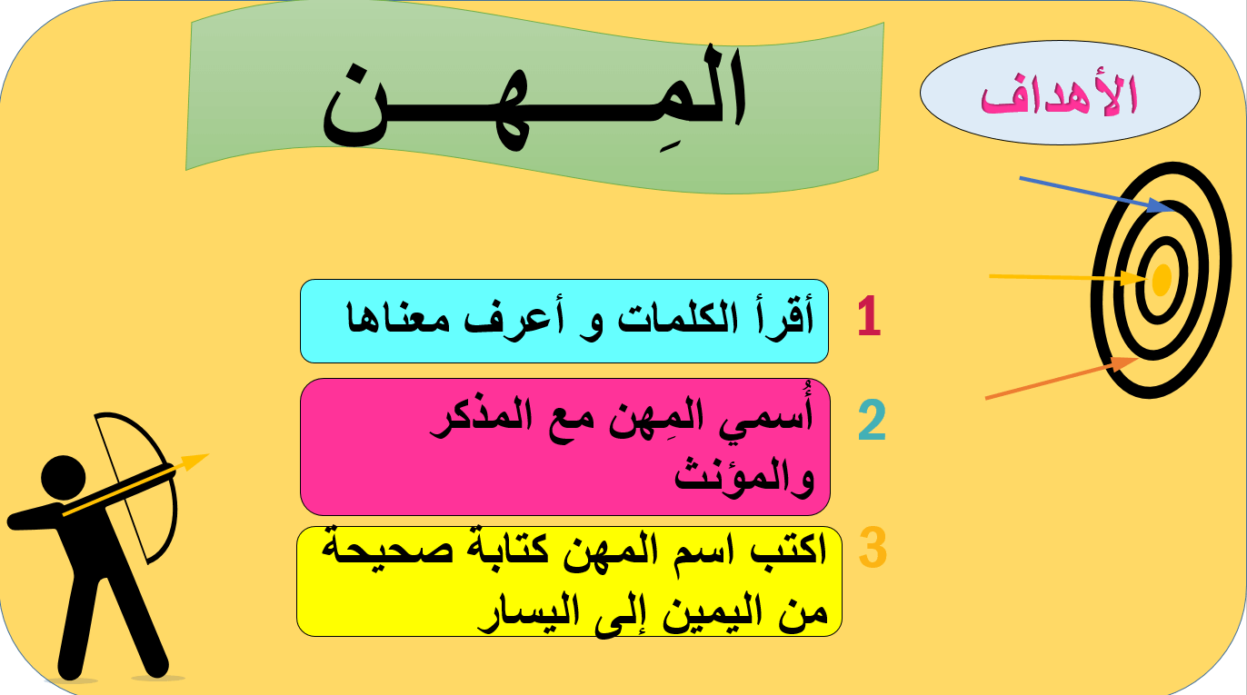 درس المهن لغير الناطقين بها الصف الاول مادة اللغة العربية - بوربوينت 