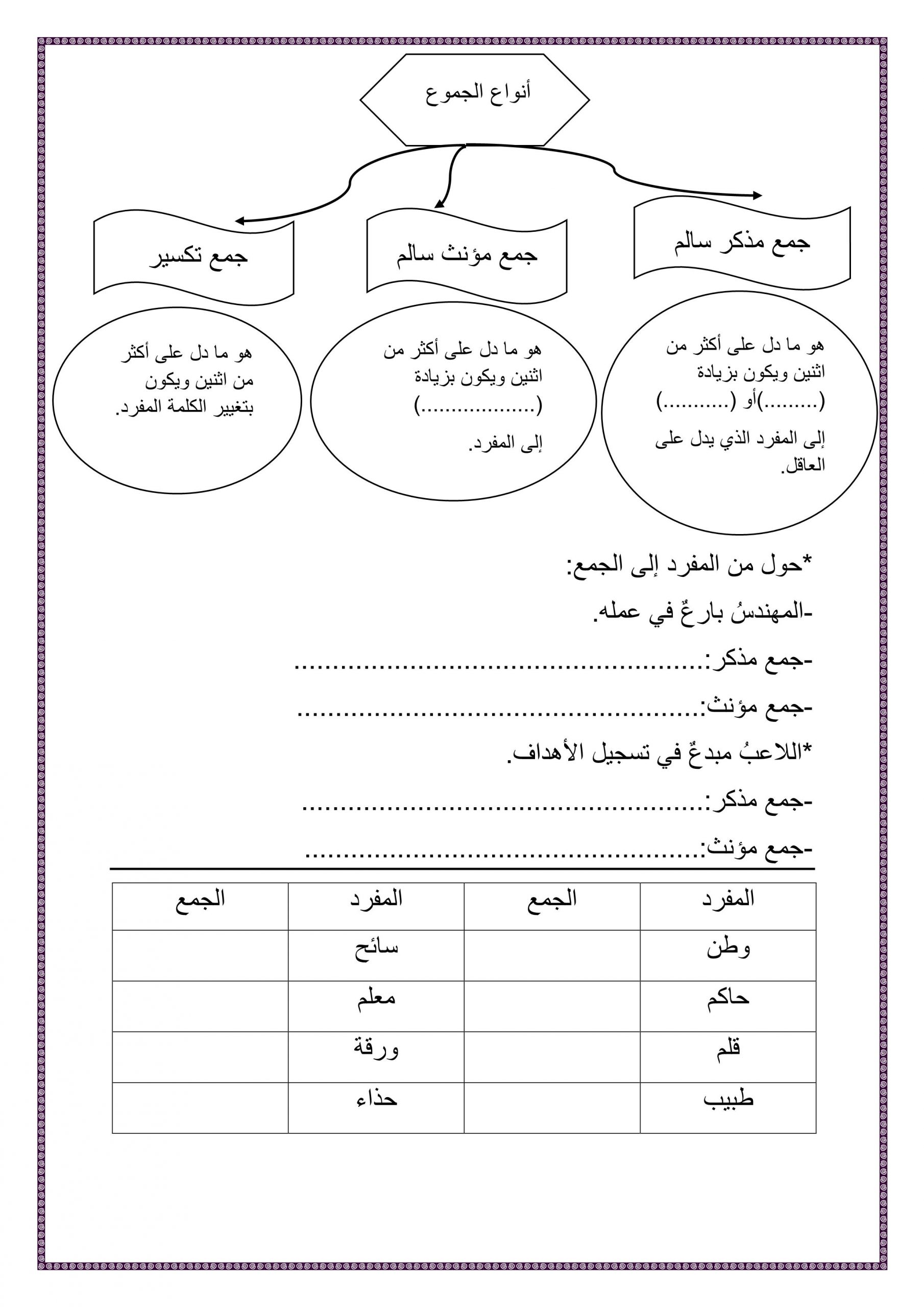 ورقة عمل درس انواع الجموع للصف الرابع مادة اللغة العربية