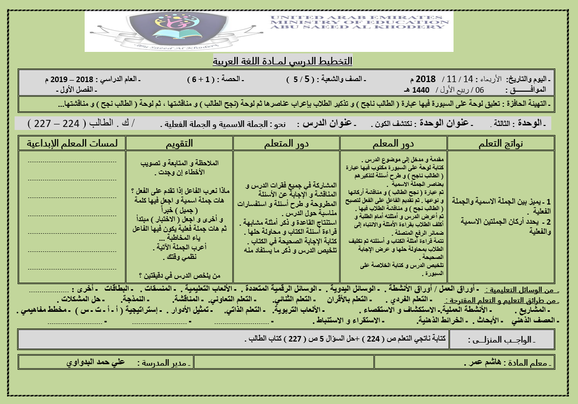 الخطة الدرسية اليومية درس الجملة الاسمية و الجملة الفعلية للصف الخامس مادة اللغة العربية