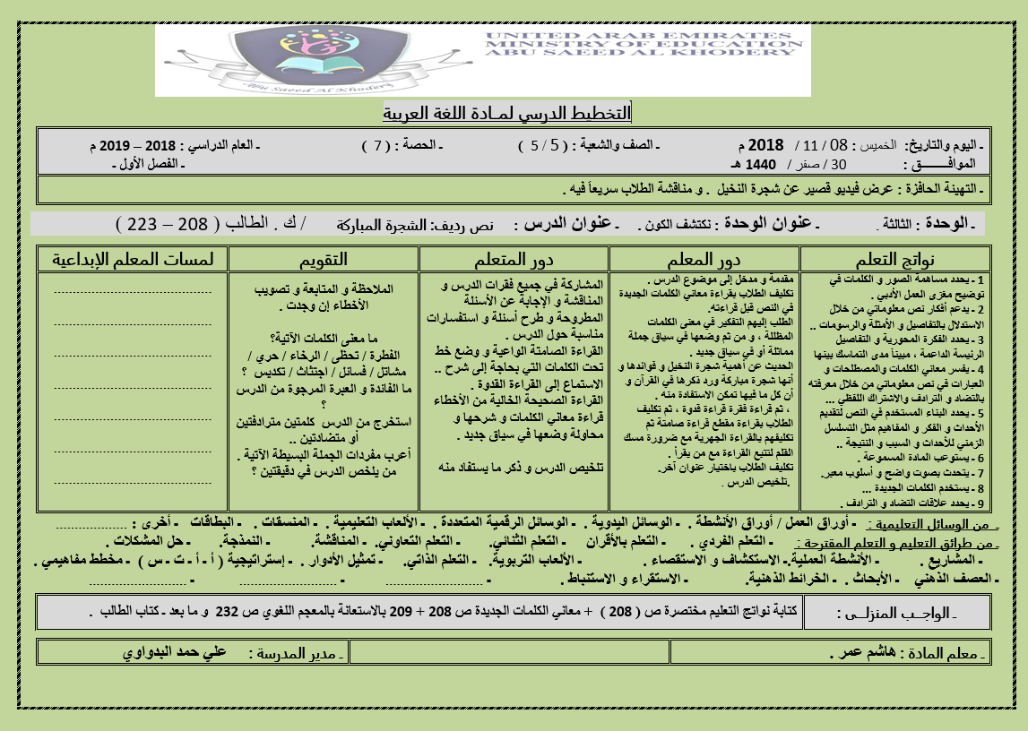 الخطة الدرسية اليومية درس الشجرة المباركة للصف الخامس مادة اللغة العربية