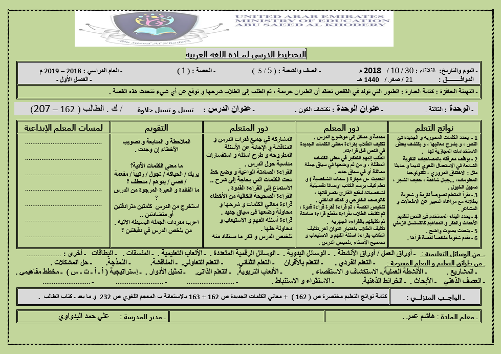 الخطة الدرسية اليومية درس تسيل و تسيل حلاوة للصف الخامس مادة اللغة العربية