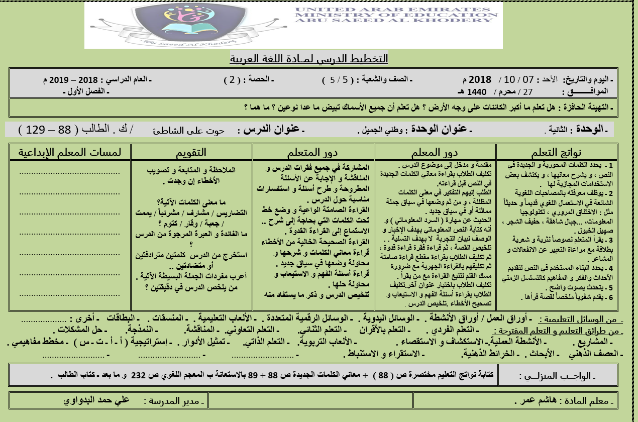 الخطة الدرسية اليومية درس حوت على الشاطئ للصف الخامس مادة اللغة العربية