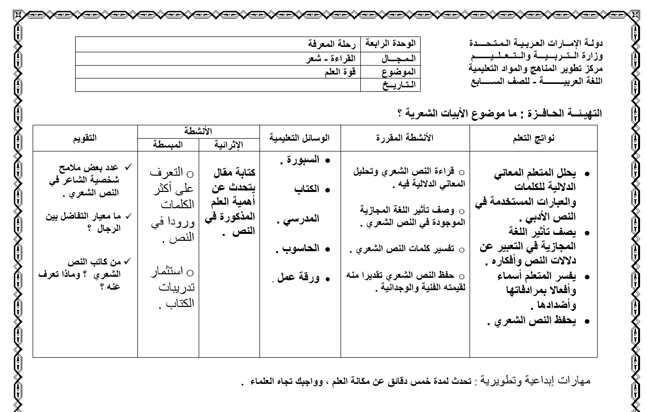 قوة العلم الخطة الدرسية اليومية الصف السابع مادة اللغة العربية 