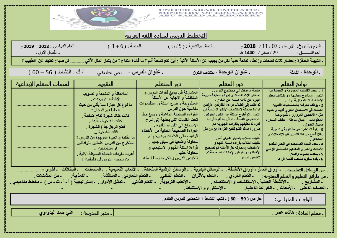 الخطة الدرسية اليومية درس نص تطبيقي للصف الخامس مادة اللغة العربية