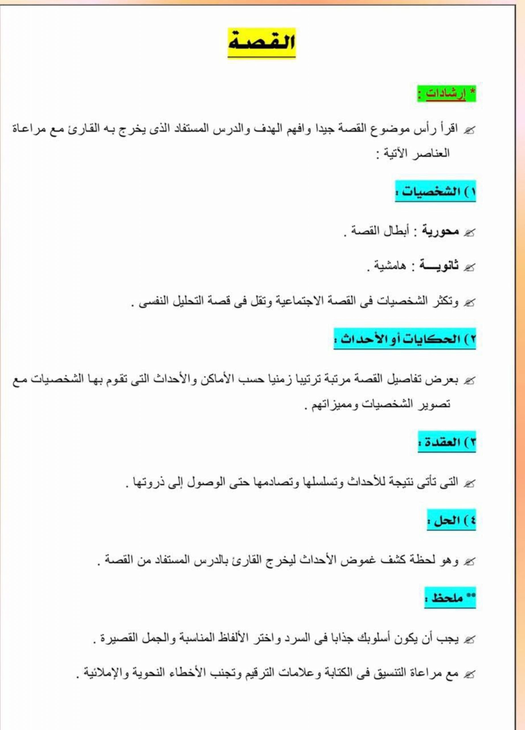 مواضيع كتابة متنوعة مختارة الصف السادس مادة اللغة العربية