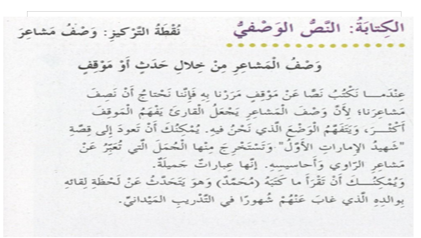 نص وصفي وصف مشاعر الصف الرابع مادة اللغة العربية - بوربوينت