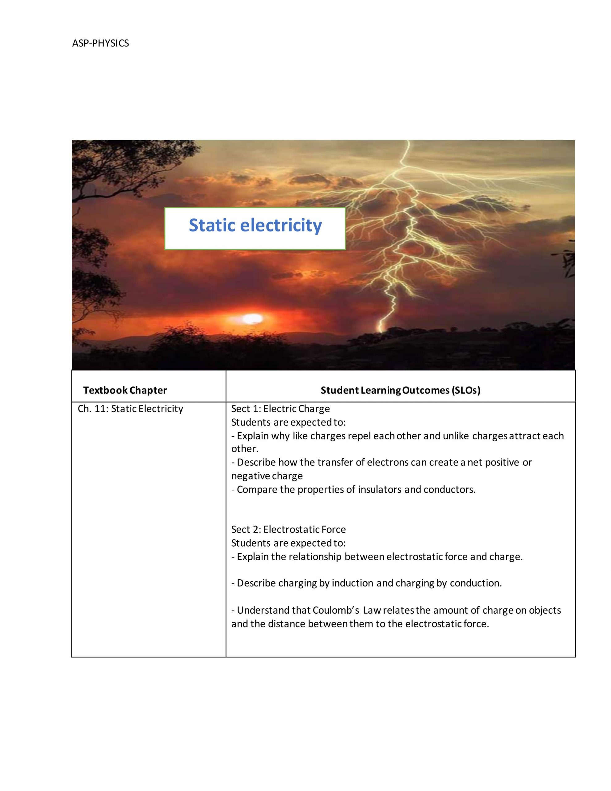 ملخص Static electricity بالانجليزي الصف العاشر مادة الفيزياء