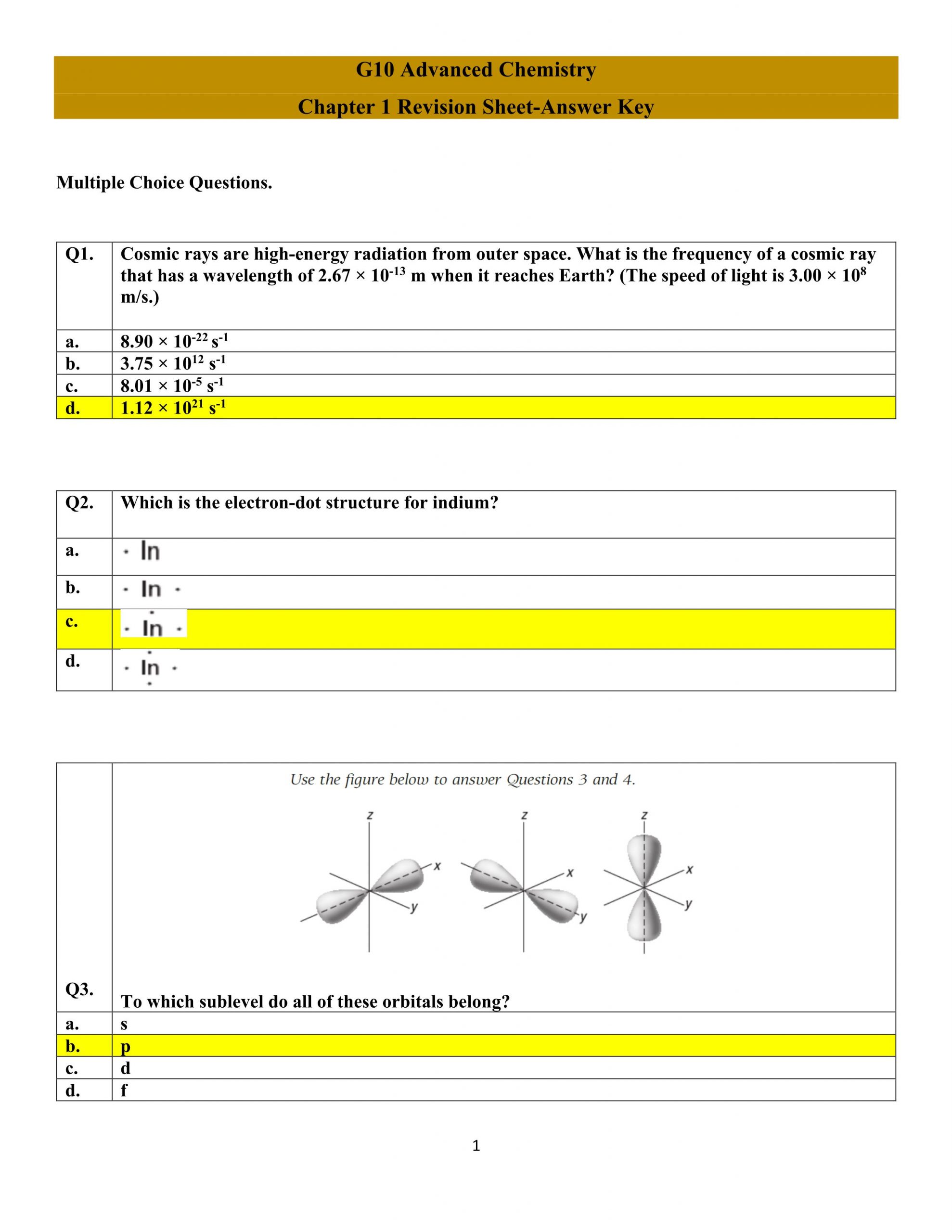 حل اوراق عمل Chapter 1 Revision Sheet الصف العاشر متقدم مادة الكيمياء