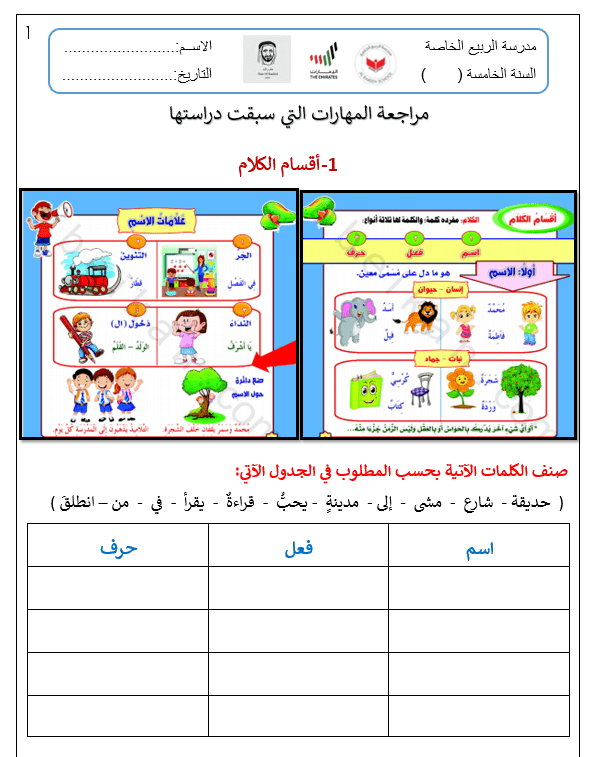اوراق عمل مراجعة المهارات الصف الرابع مادة اللغة العربية 
