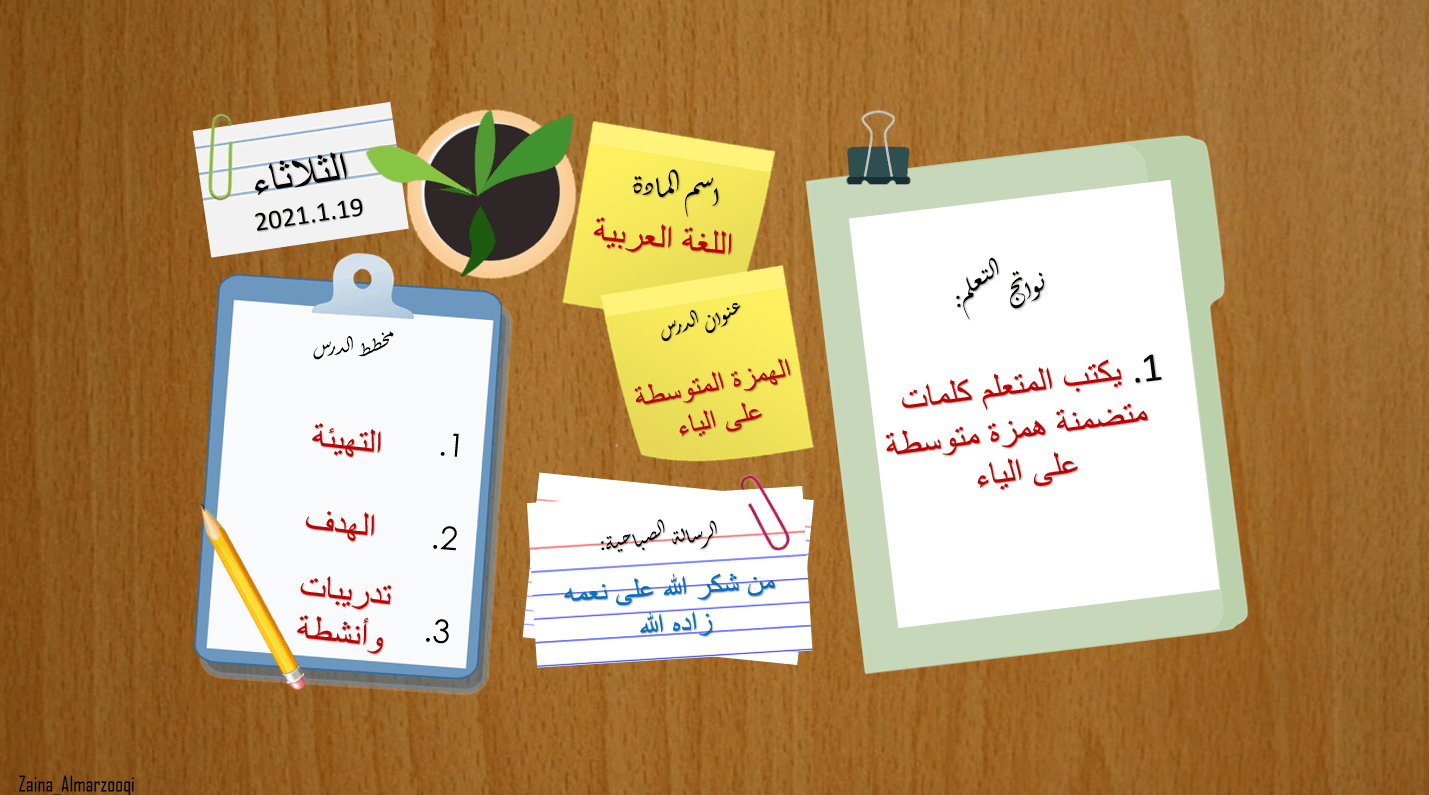 الهمزة المتوسطة على الياء الهمزة المتوسطة على الياء