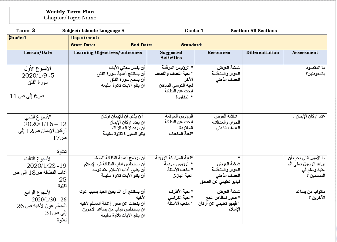 الخطة الاسبوعية الفصل الدراسي الثاني الصف الاول مادة التربية الاسلامية