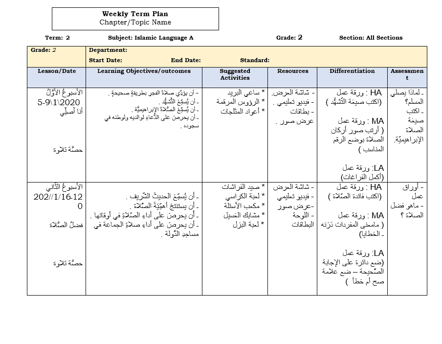 الخطة الاسبوعية الفصل الدراسي الثاني الصف الثاني مادة التربية الاسلامية