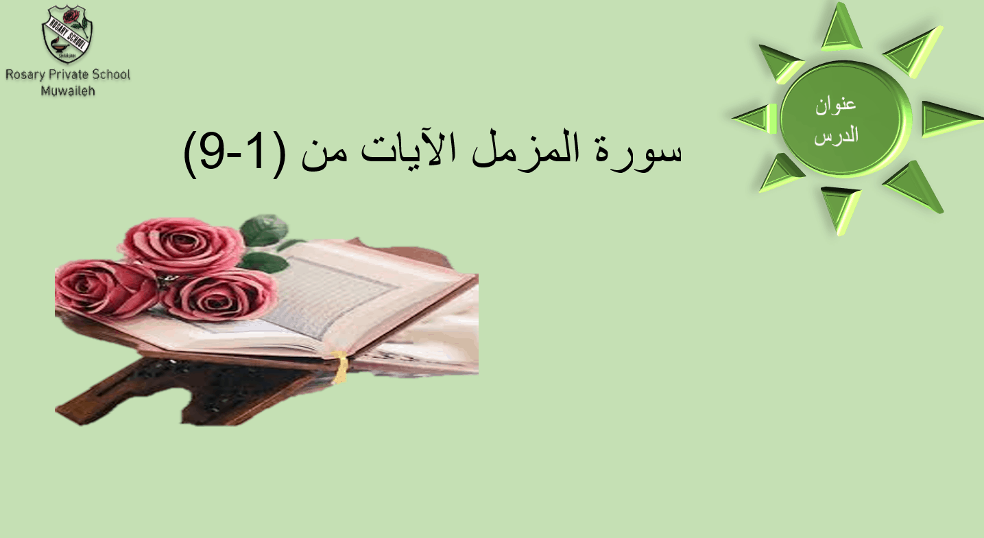 بوربوينت درس سورة المزمل الصف الثالث مادة التربية الاسلامية