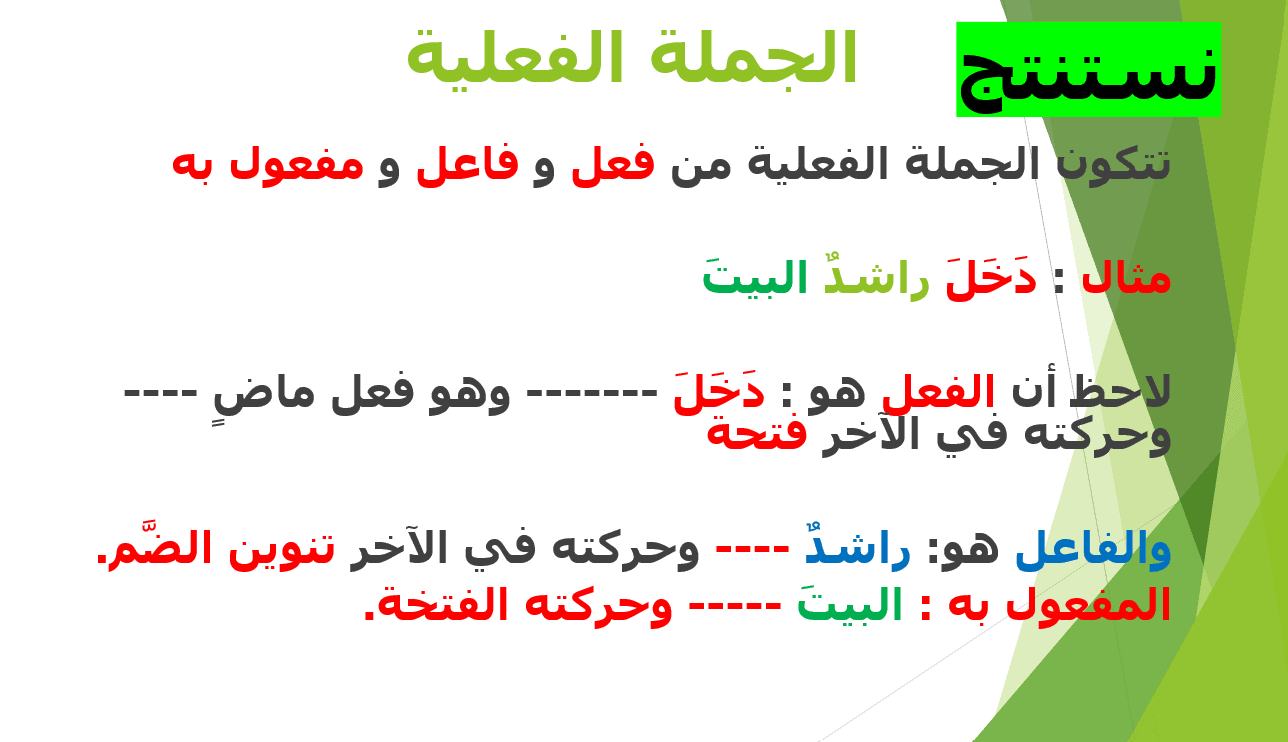 شرح الجملة الفعلية الصف الرابع مادة اللغة العربية - بوربوينت 