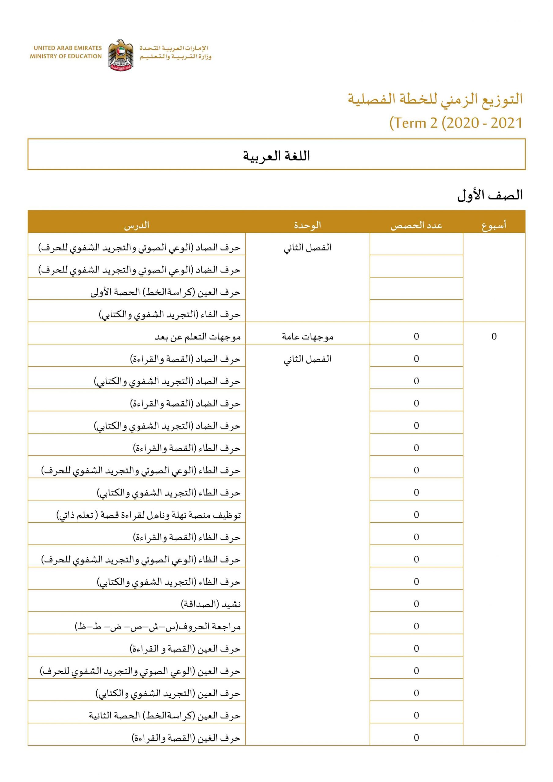 التوزيع الزمني للخطة الفصلية الفصل الدراسي الثاني 2020-2021 الصف الاول الى الصف الثاني عشر مادة اللغة العربية 