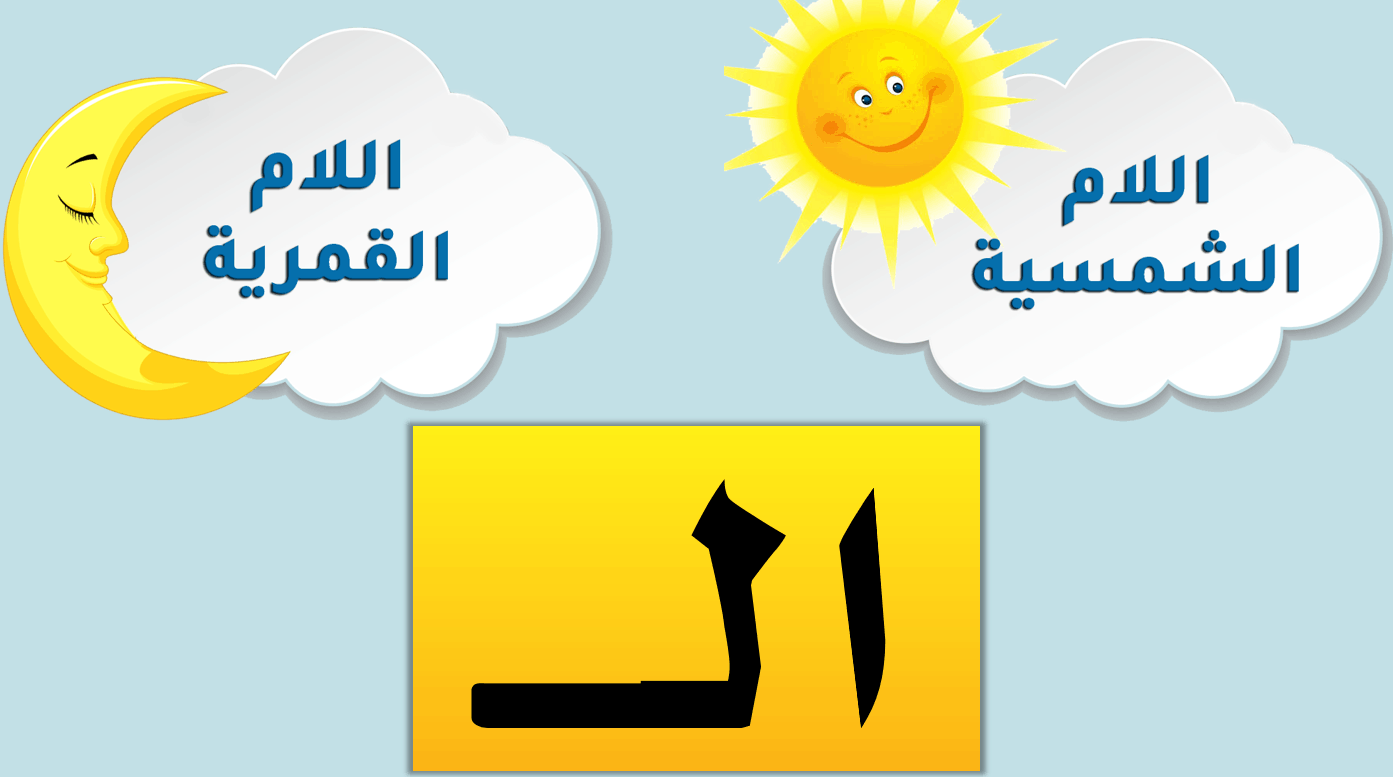 بوربوينت درس اللام الشمسية واللام القمرية الصف الاول مادة اللغة العربية 