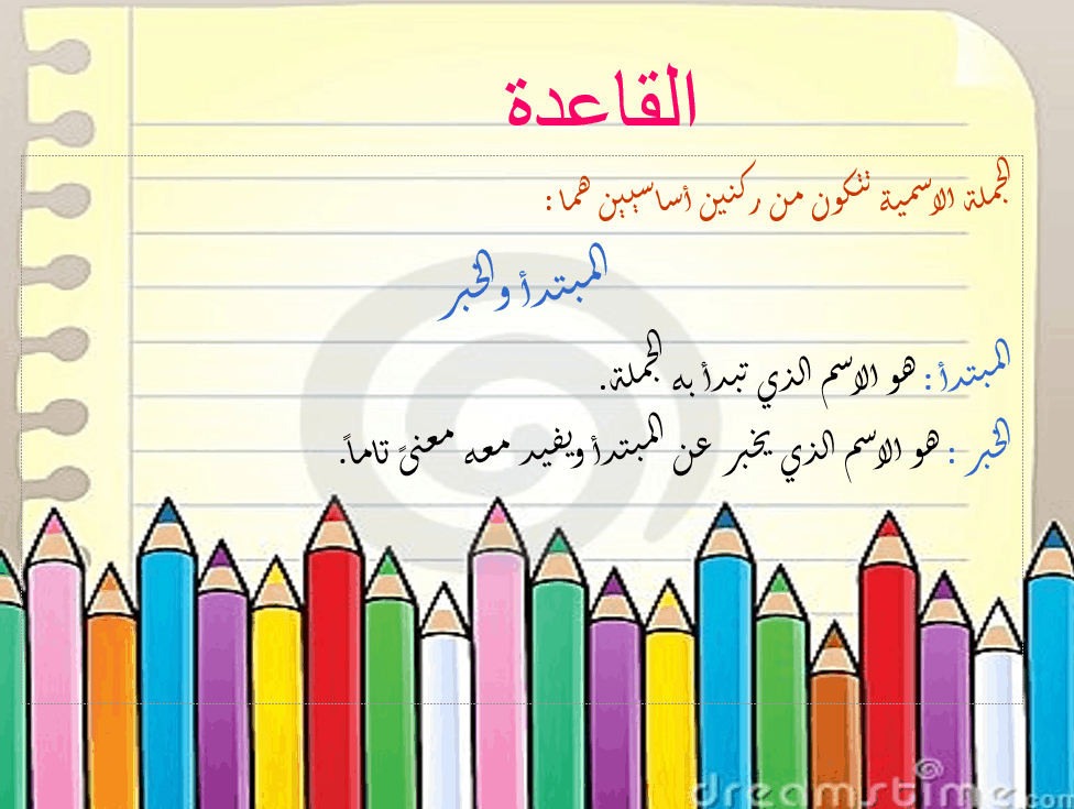 درس المبتدا والخبر الصف الرابع مادة اللغة العربية - بوربوينت 