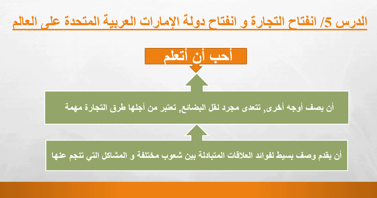 درس التجارة و انفتاح دولة الإمارات العربية المتحدة على العالم الصف الرابع مادة التربية الأخلاقية - بوربوينت