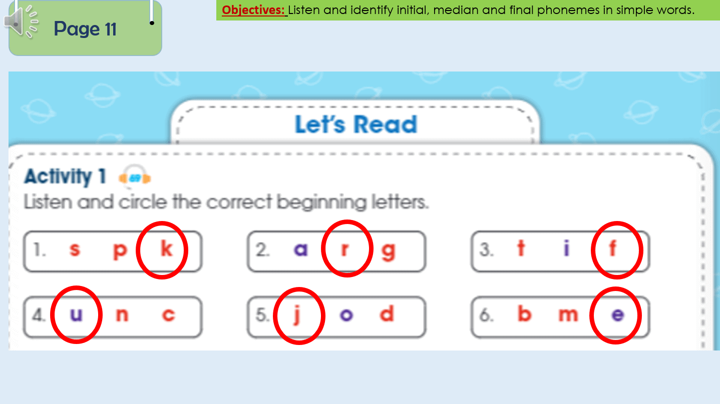 حل Page 11 & 12 الصف الاول مادة اللغة الانجليزية - بوربوينت