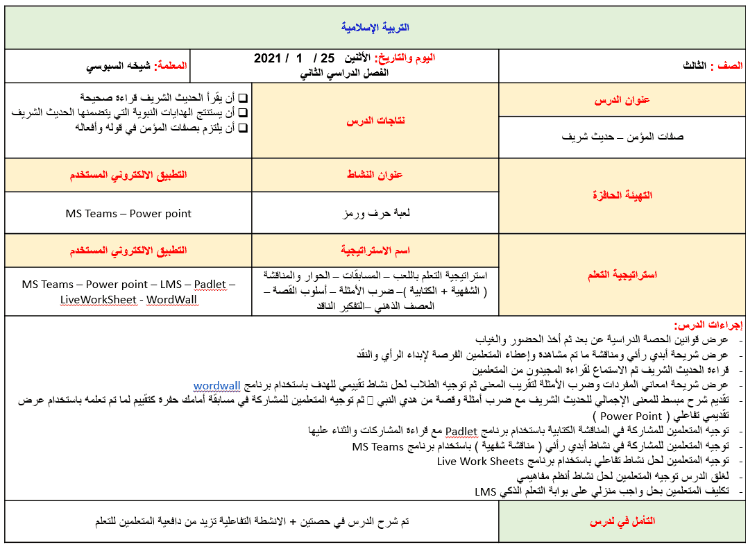 الخطة الدرسية اليومية صفات المؤمن الصف الثالث مادة التربية الاسلامية - بوربوينت