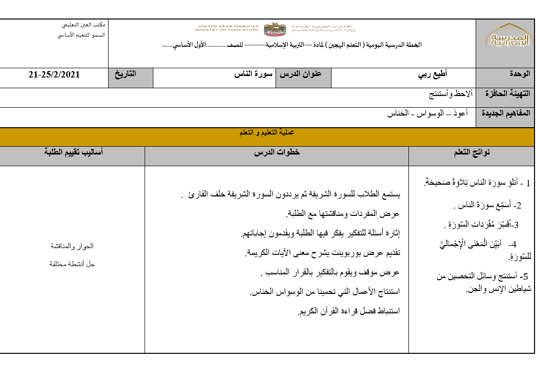 الخطة الدرسية اليومية سورة الناس الصف الأول مادة التربية الإسلامية