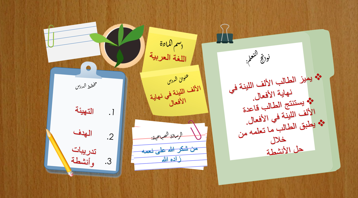 درس الألف اللينة في نهاية الأفعال الصف الرابع مادة اللغة العربية - بوربوينت 