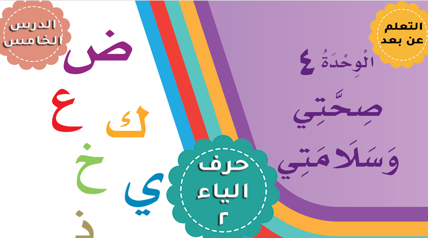 درس حرف الياء 2 الكتابة الصف الأول مادة اللغة العربية - بوربوينت 