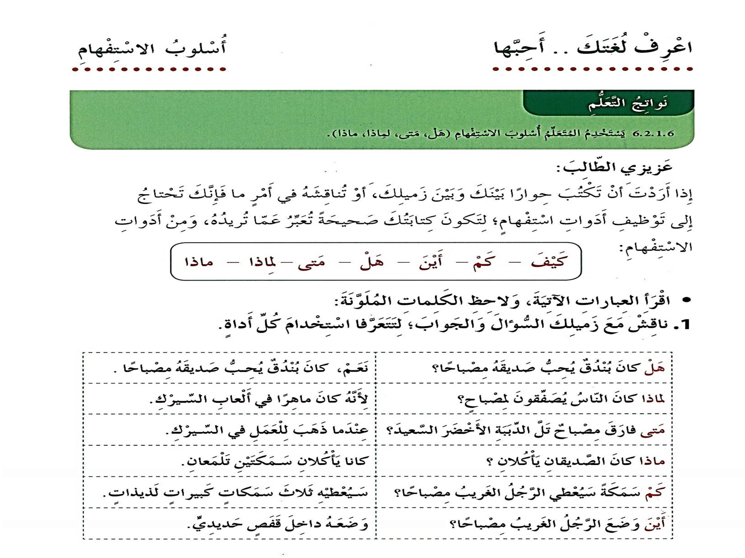 حل درس أسلوب الاستفهام الفصل الدراسي الثاني الصف الثالث مادة اللغة العربية 