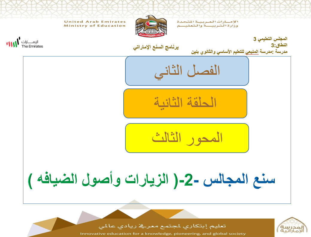 درس المحور الثالث سنع المجالس 2 الزيارات وأصول الضيافه الصف الخامس إلى الثامن مادة السنع الإماراتي - بوربوينت