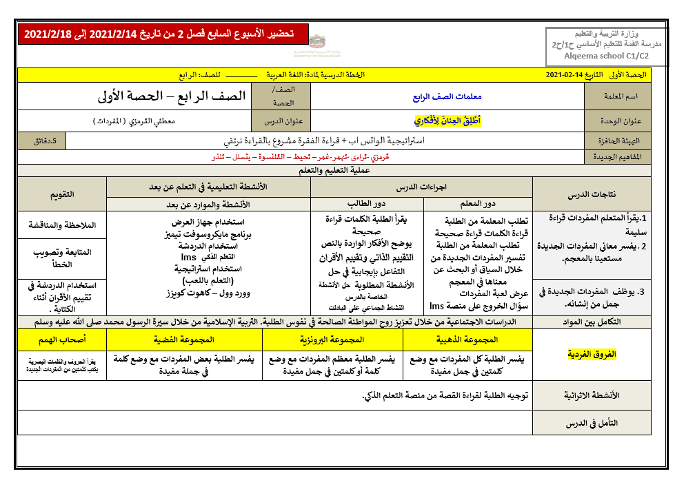 الخطة الدرسية اليومية معطفي القرمزي الصف الرابع مادة اللغة العربية 