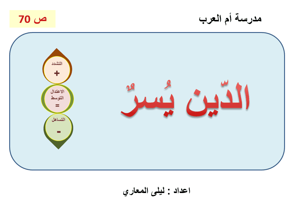 حل درس الدين يسر الصف السابع مادة التربية الإسلامية - بوربوينت
