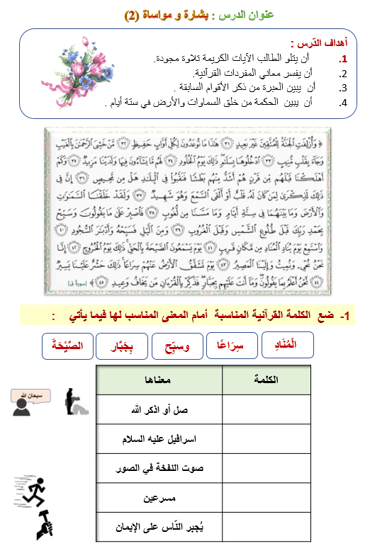 ورقة عمل بشارة ومساواة الصف السابع مادة التربية الإسلامية - بوروبوينت