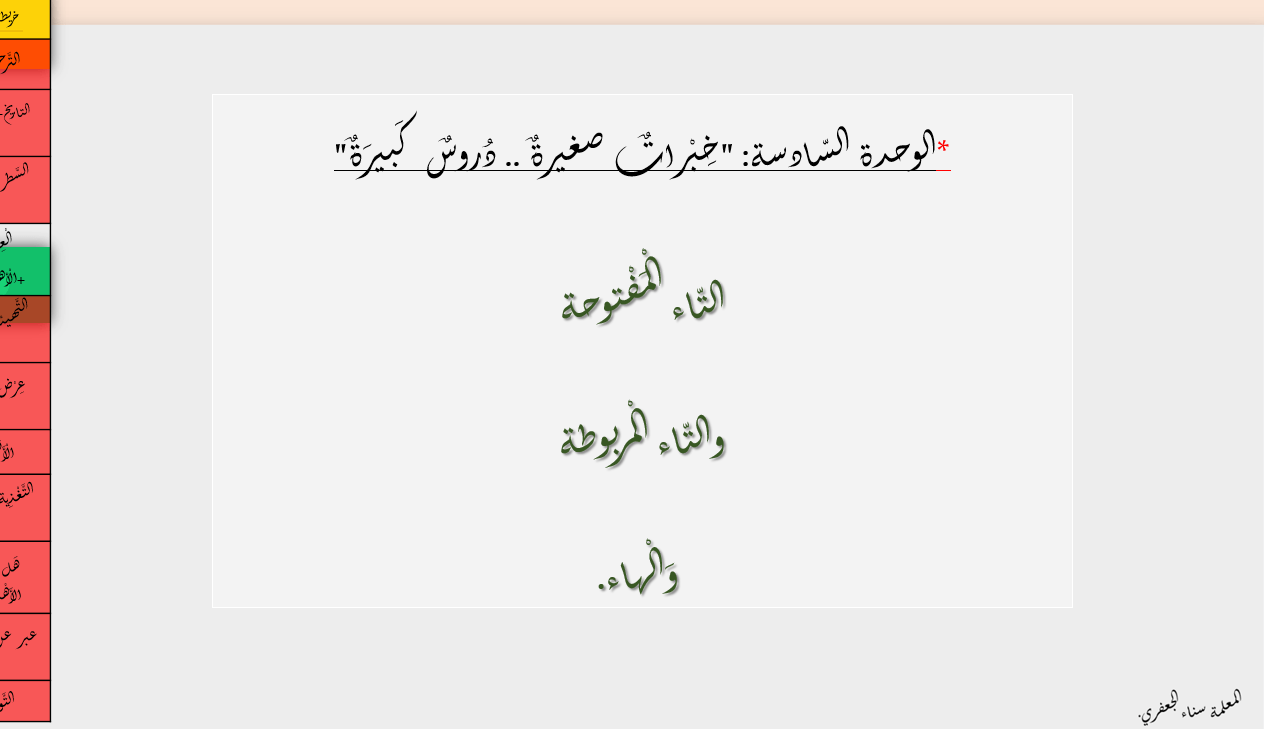 مراجعة درس التاء المفتوحة التاء المربوطة والهاء الصف الثاني مادة اللغة العربية - بوربوينت 