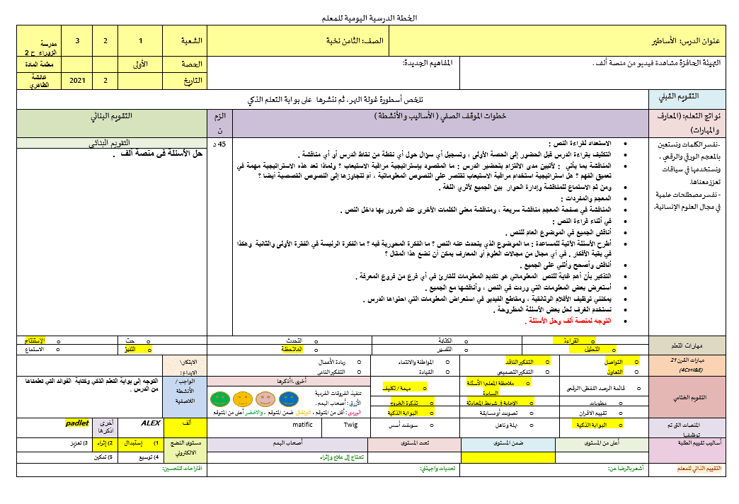 الخطة الدرسية اليومية الأساطير الصف الثامن مادة اللغة العربية - بوربوينت 