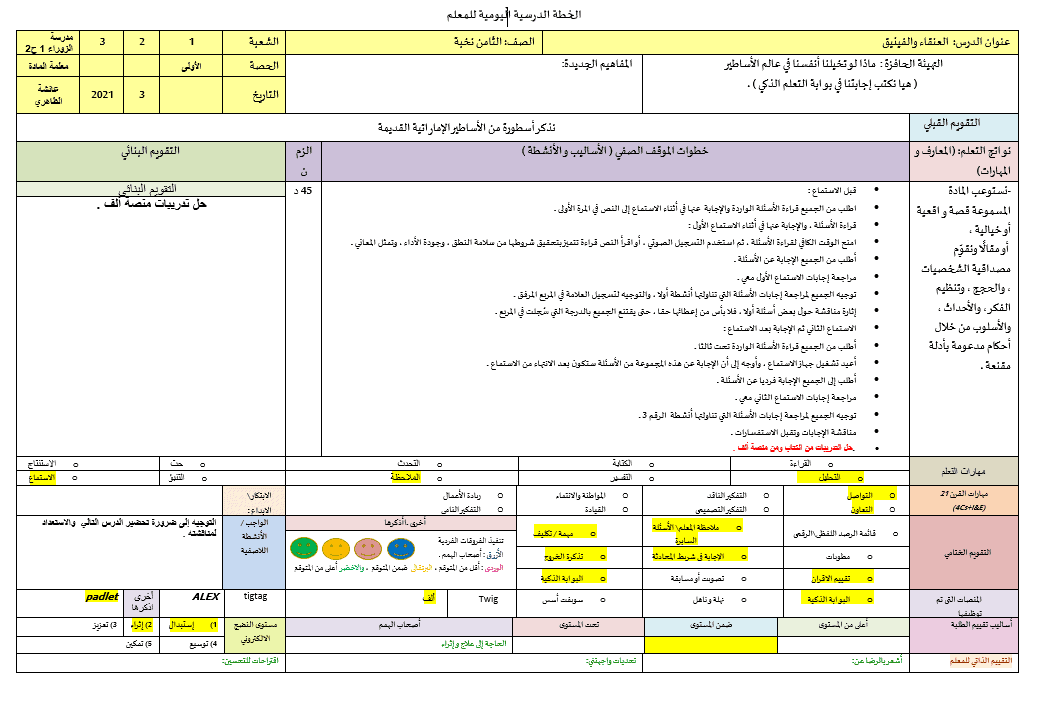 الخطة الدرسية اليومية العنقاء والفينيق الصف الثامن مادة اللغة العربية 